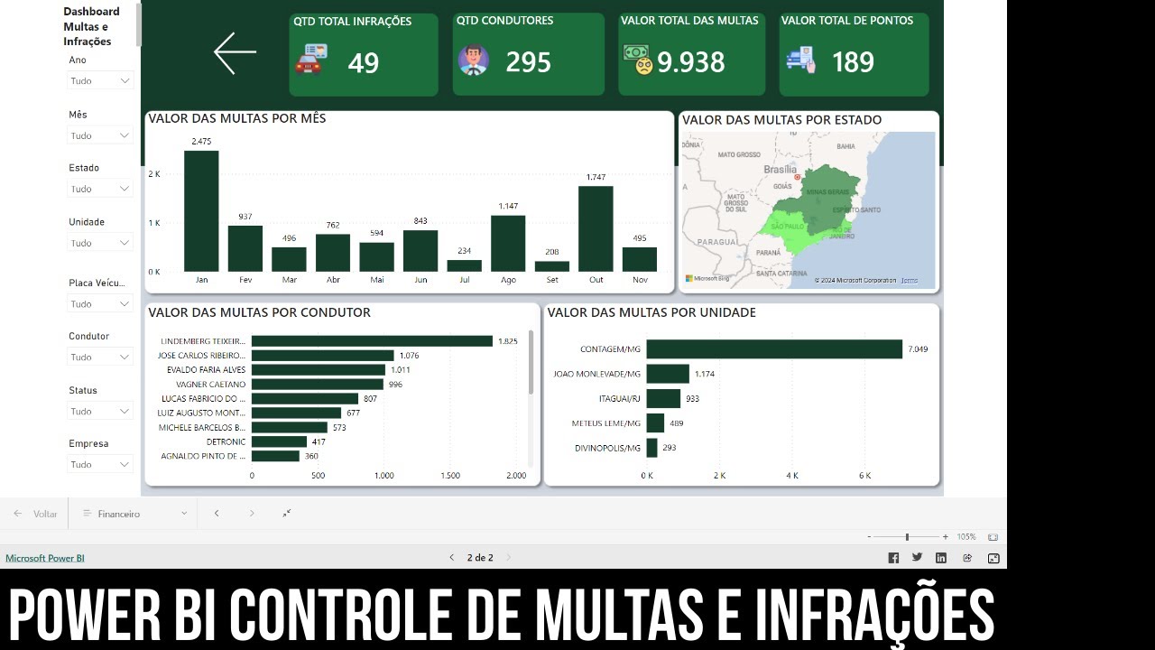 Projeto em Power BI - Controle de multas e infrações