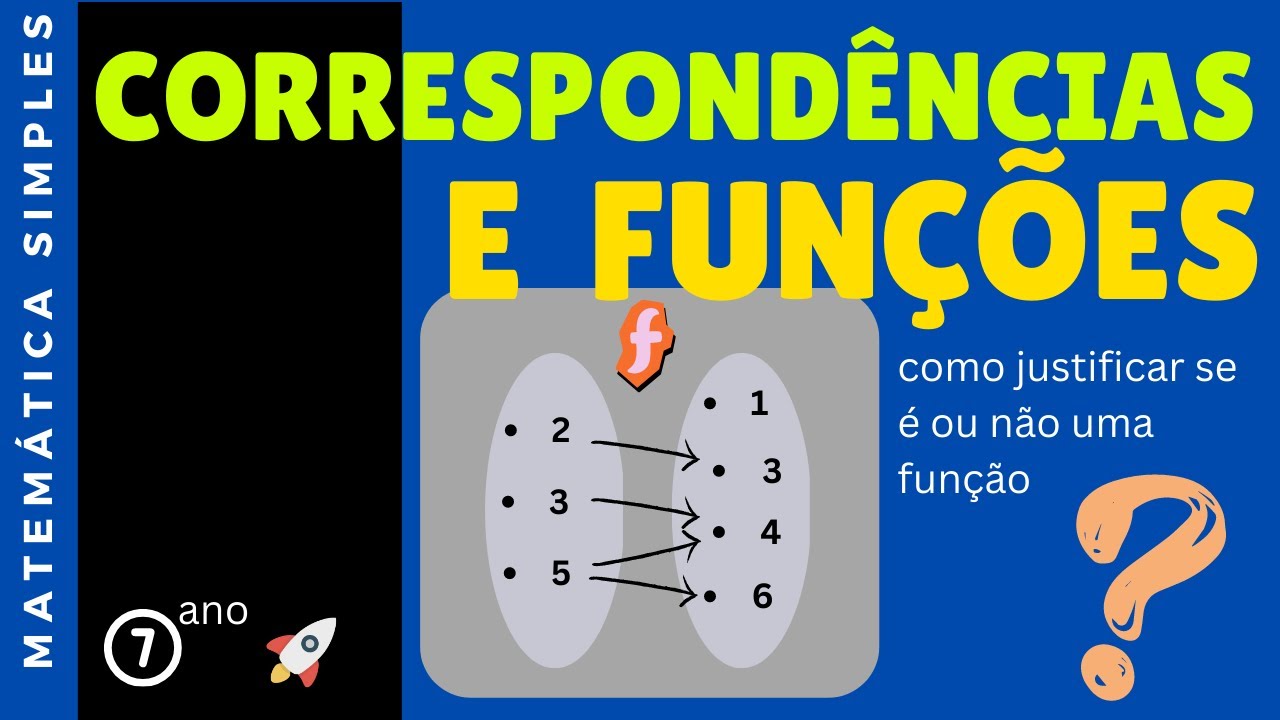 Como justificar se &eacute; Fun&ccedil;&atilde;o ? Correspond&ecirc;ncias e No&ccedil;&atilde;o de Fun&ccedil;&atilde;o - 7&ordm;ano