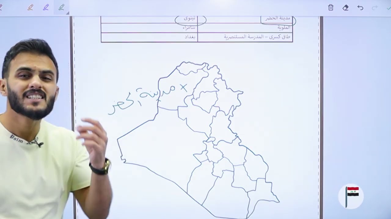 رسم الخرائط والتأشير عليها || اجتماعيات الثالث المتوسط مع أ.علي الحطاب