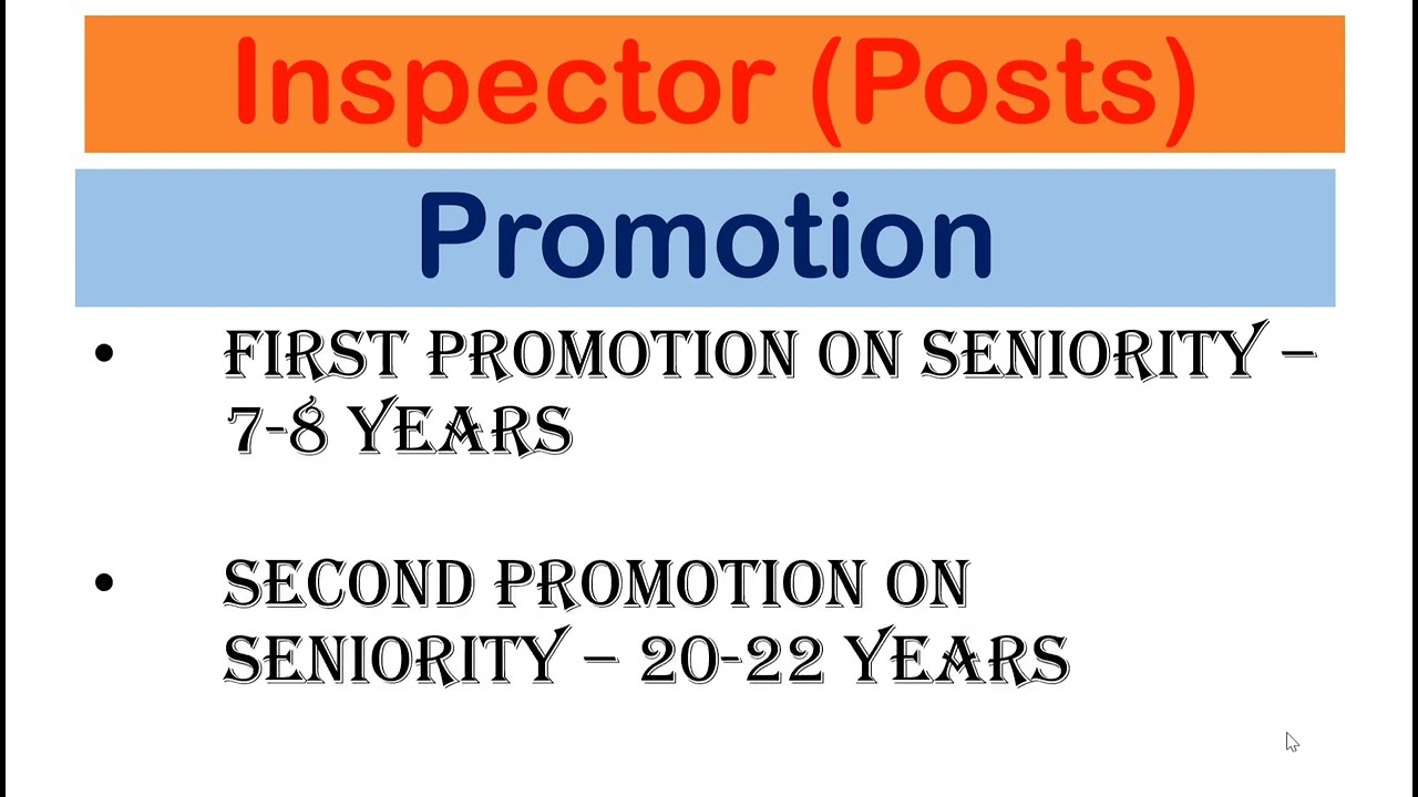 Postal Inspector Job Profile || Inspector Posts working, promotion and transfer #inspector #cgl