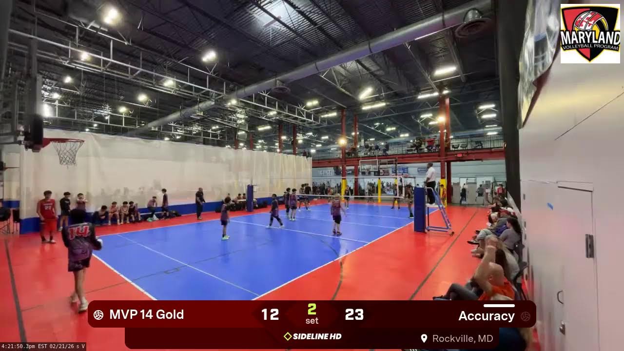 MVP 14 Gold @ Accuracy (2026.02.21)