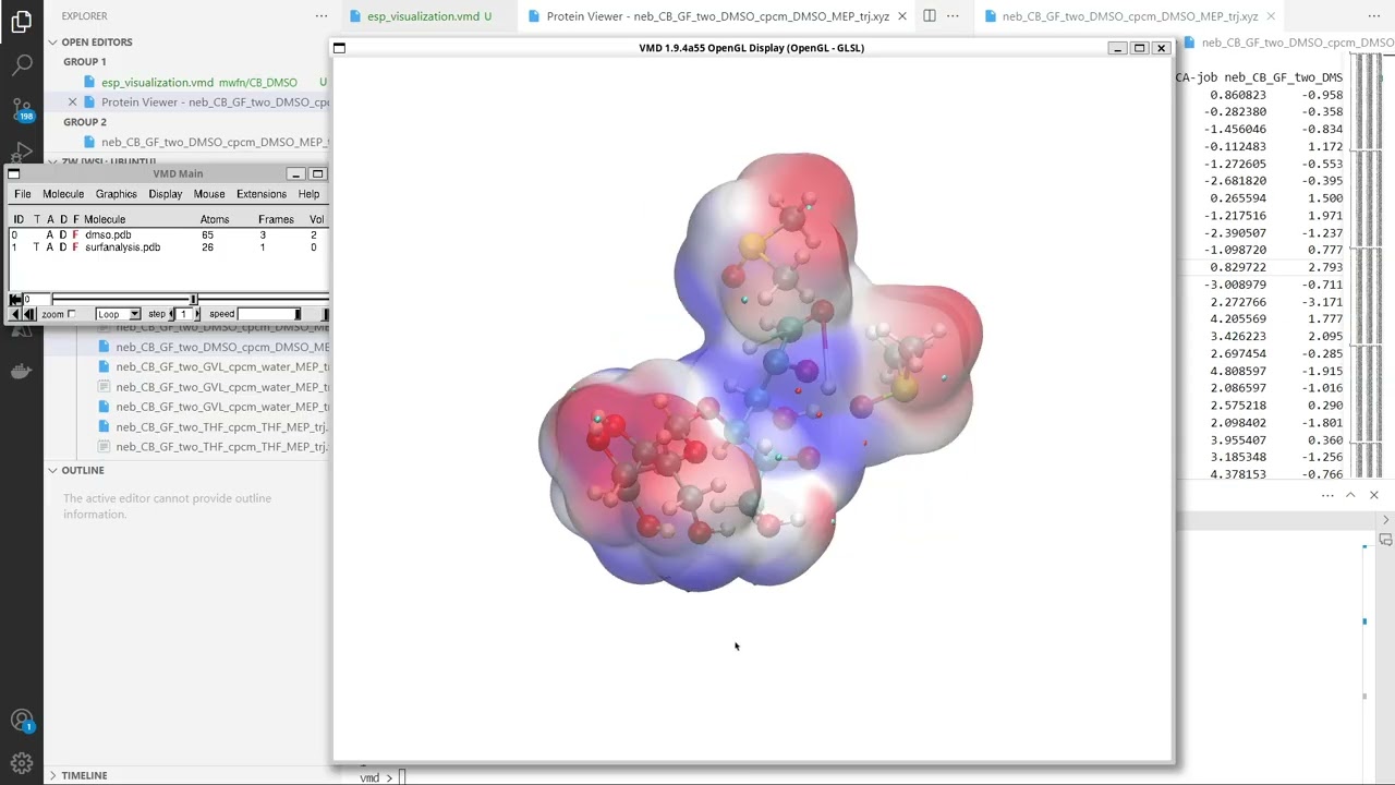 Azure CycleCloud HPC Workload Demo | Module 06  | Visualisation workflow