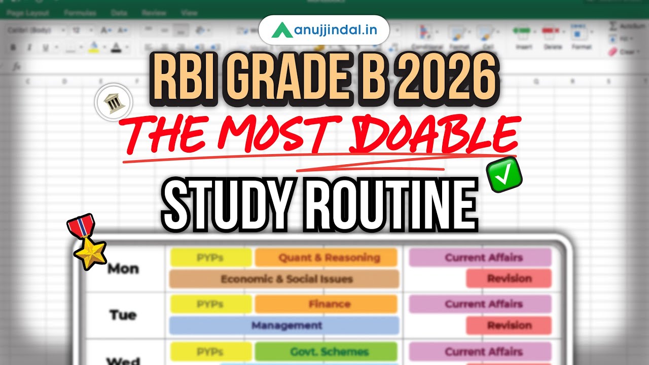 Сдайте экзамен RBI Grade B 2026 с помощью этого эффективного плана подготовки! | Анудж Джиндал