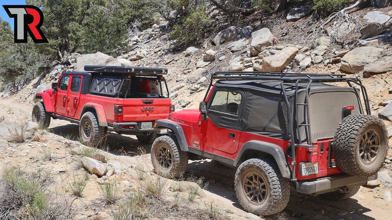 Where Will this Adventure Take Us?