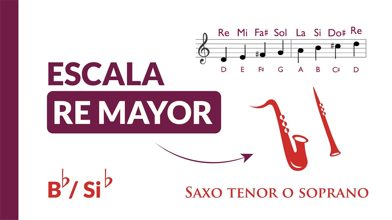 Practica 🎷 Escala RE MAYOR | Saxo Tenor o Soprano | bpm 60