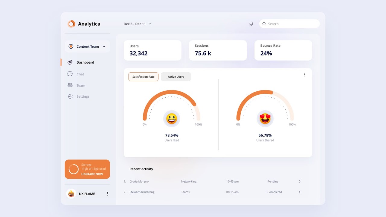 [ Adobe XD Tutorial ] Dashboard Animations in Adobe XD 🔥 - UX FLAME