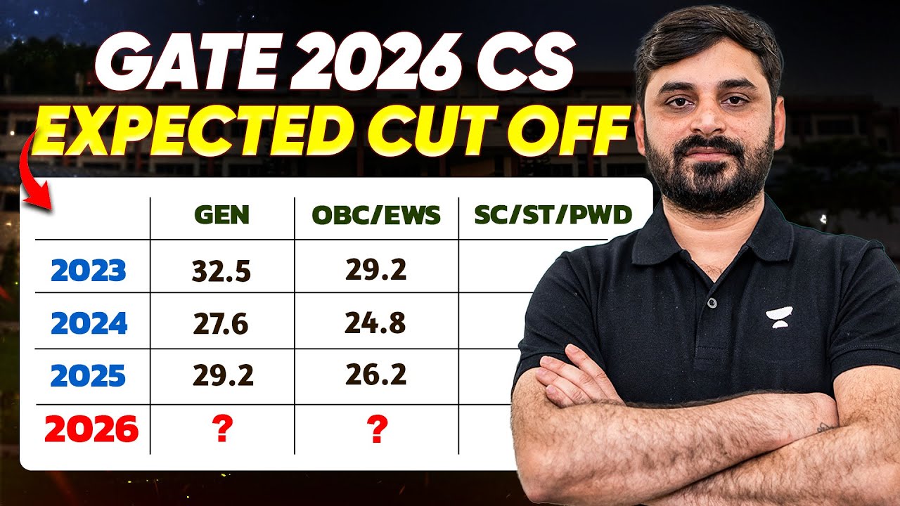 GATE 2026 CS Expected Cut-Off | Category-wise Prediction & How Much Score Is Enough?