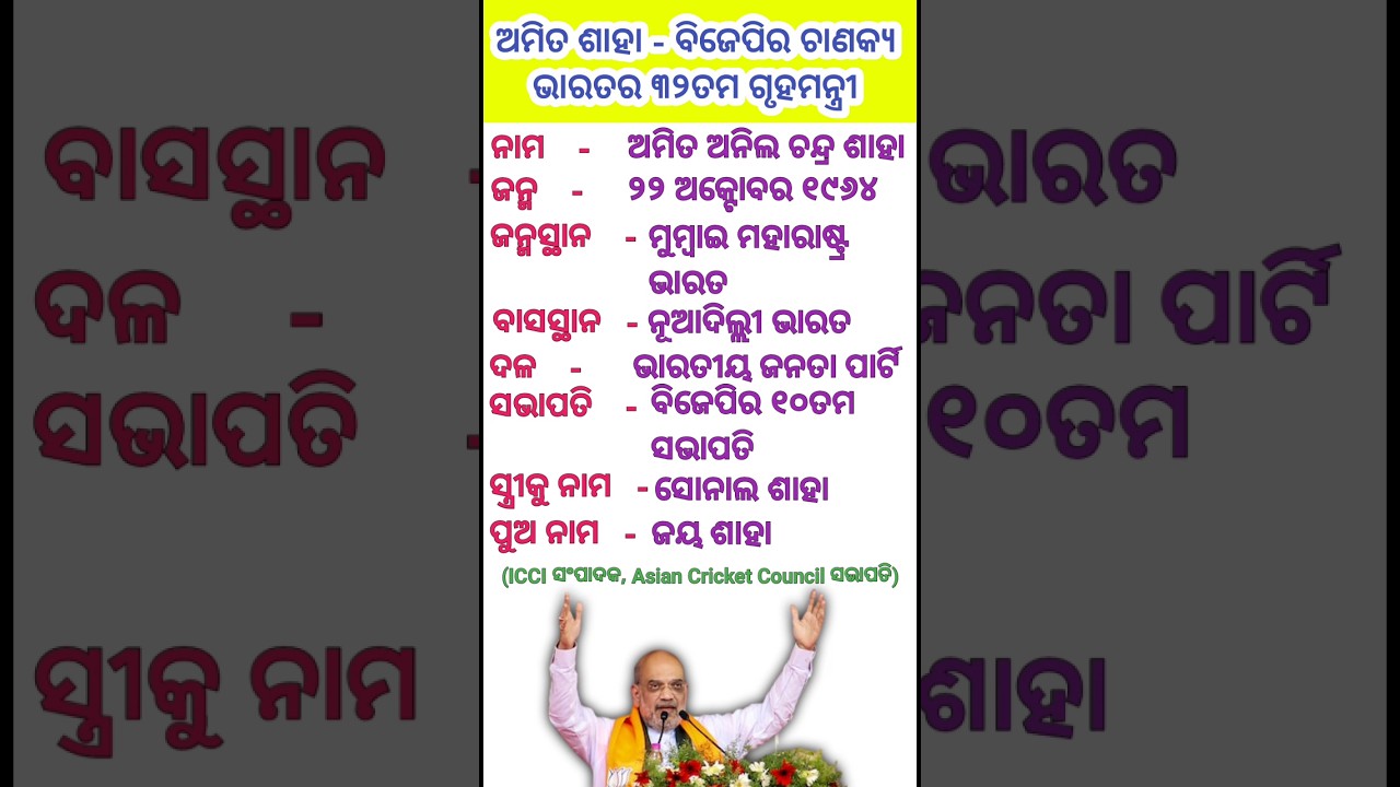 ଅମିତ ଶାହା ବିଷୟରେ | About Amit Shah #shorts#gk#knowledge#amitshah#gkquiz