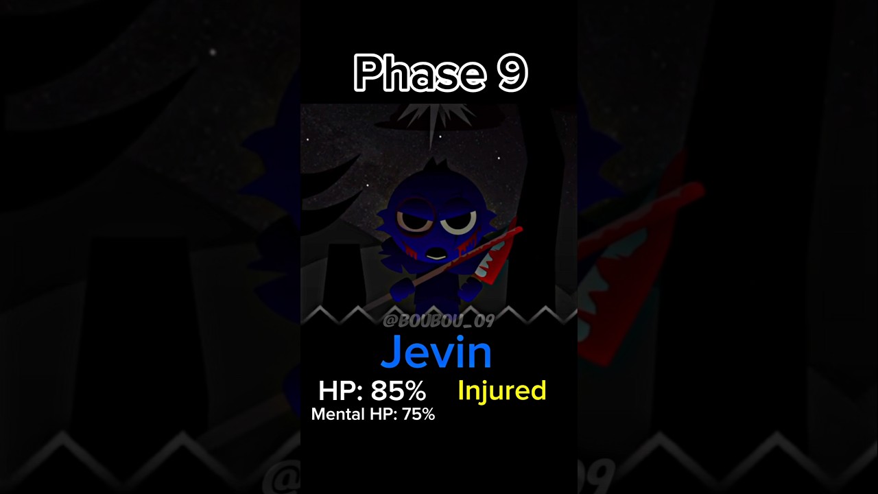 Sprunki Jevin Status in Phase 1-9 (Definitive) #sprunki #incredibox