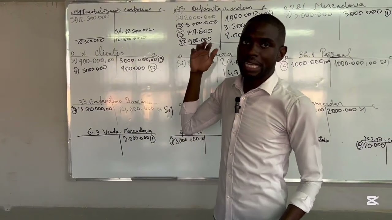 AULA.17/ PART.3(final)| Balanço Inicial e Lançamento no Razão