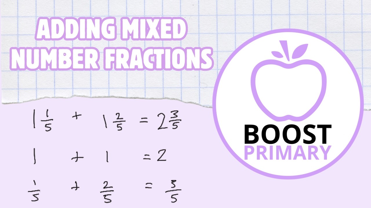 Adding Mixed Number Fractions | Year 6 Maths (KS2) | Boost Arithmetic