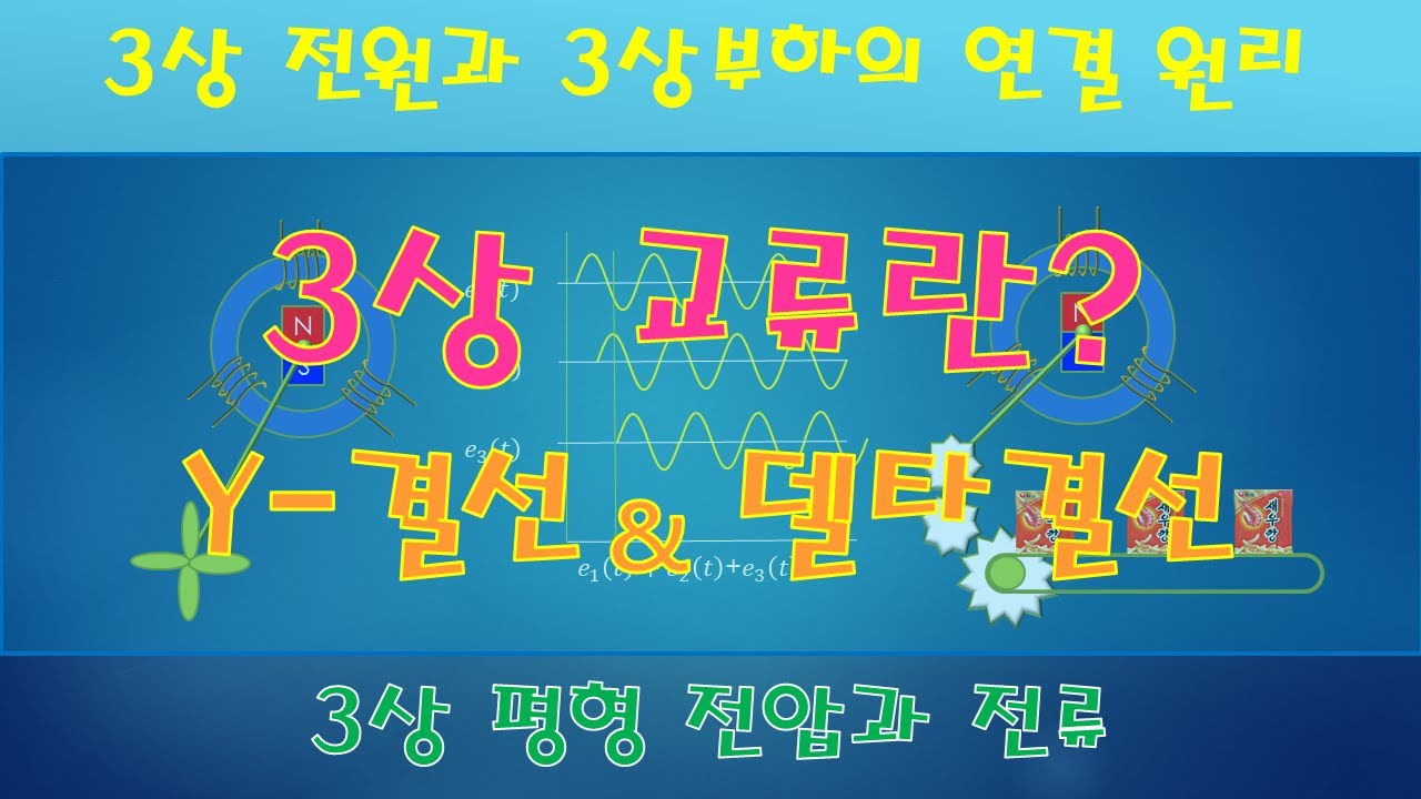 3상 교류란 무엇일까요? (Y 결선과 델타결선도 같이 알아봅니다)