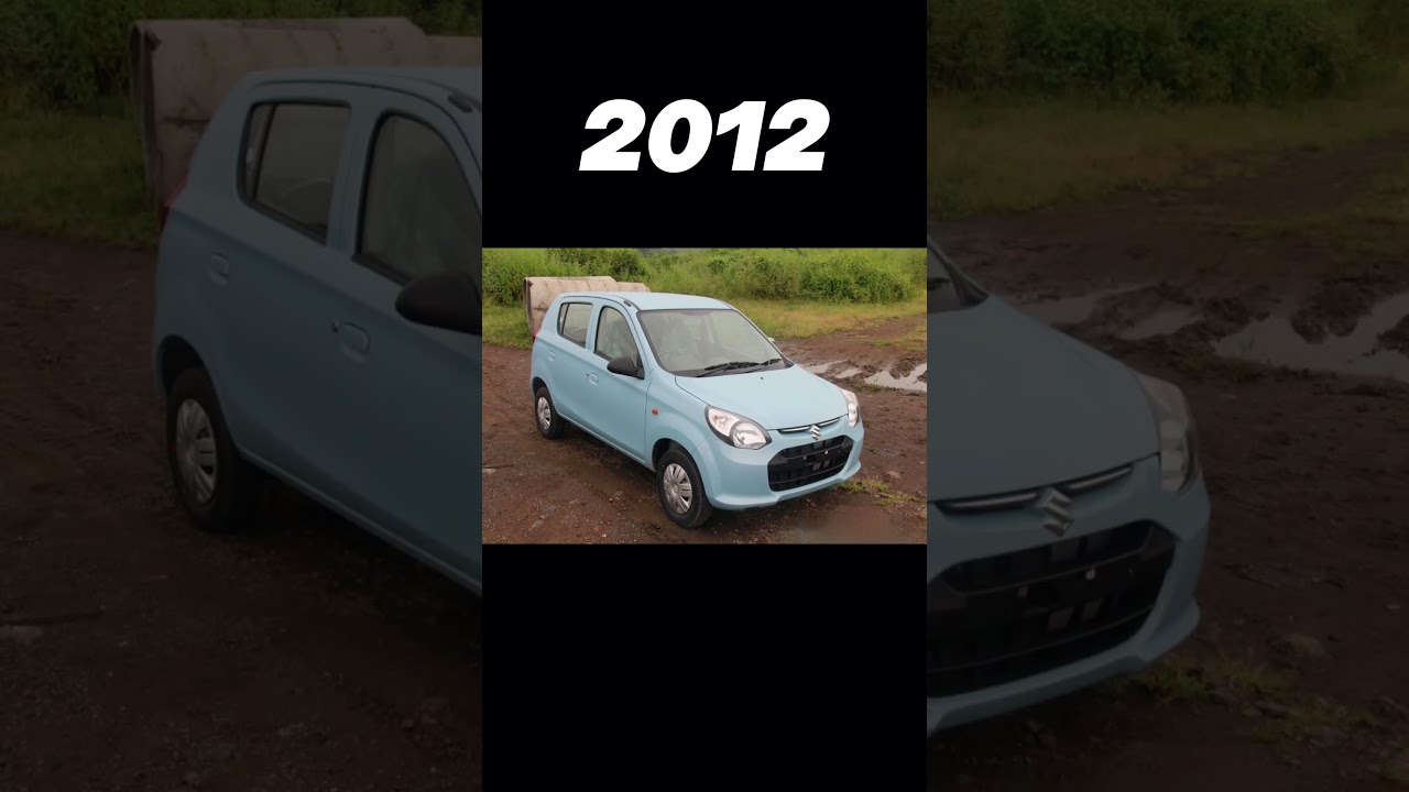 👿Evolution of Maruti Suzuki Alto (1979-2019) 🔥 #shorts #trending #status #offroad #systummm