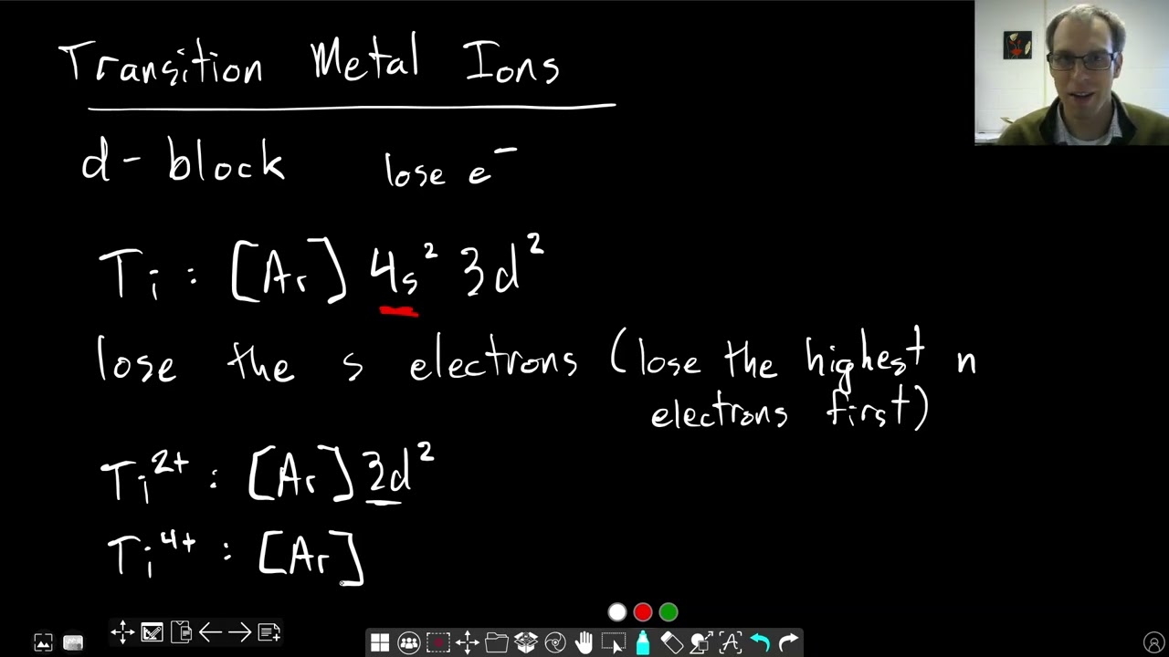 Chapter 7: Electron Configurations of Transition Metal Ions | CHM 103 | 094