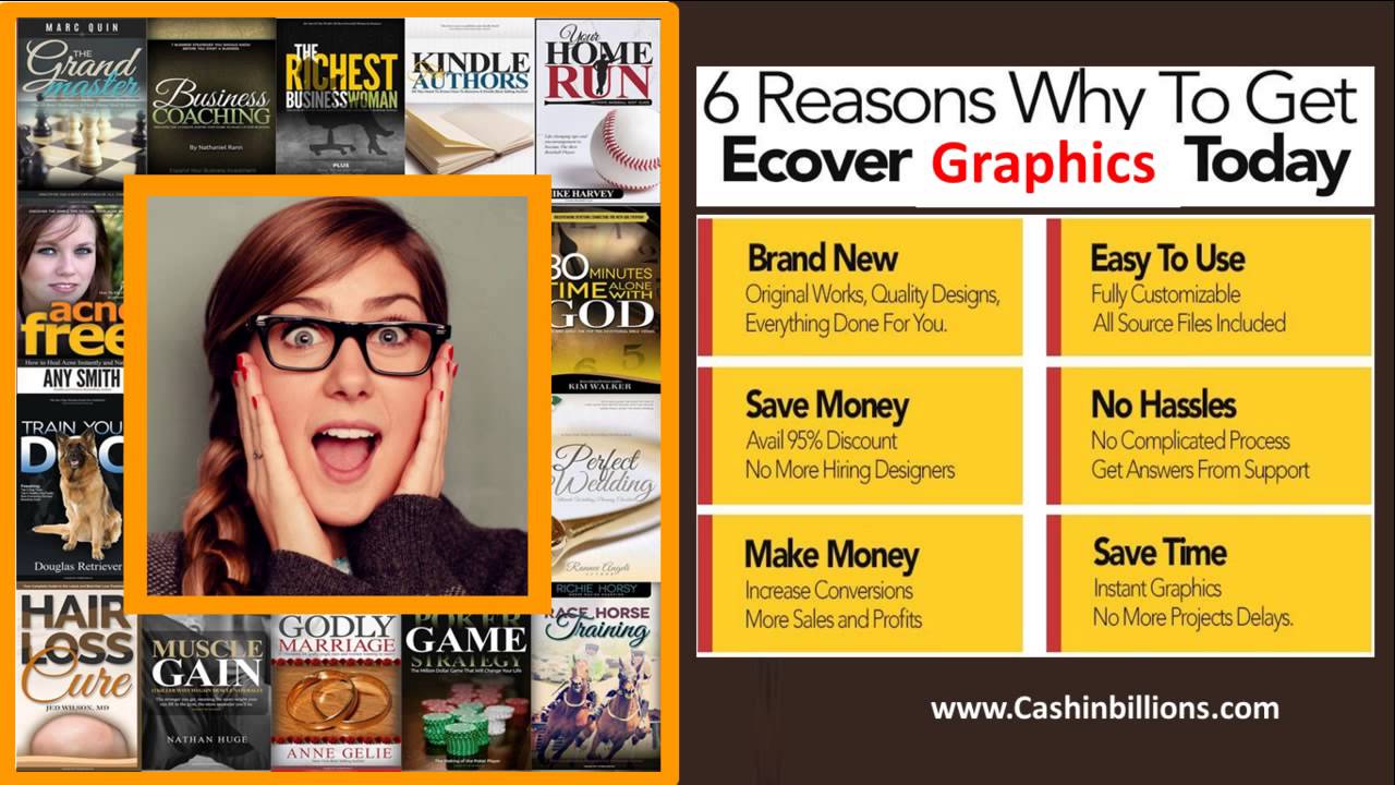 eCover Magician Review | eCover Designer Pro Template Demo
