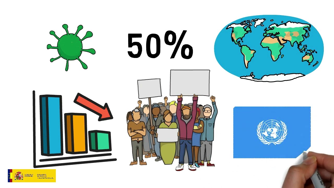Objetivo 8: Promover el crecimiento económico inclusivo y sostenible, el empleo y el trabajo...