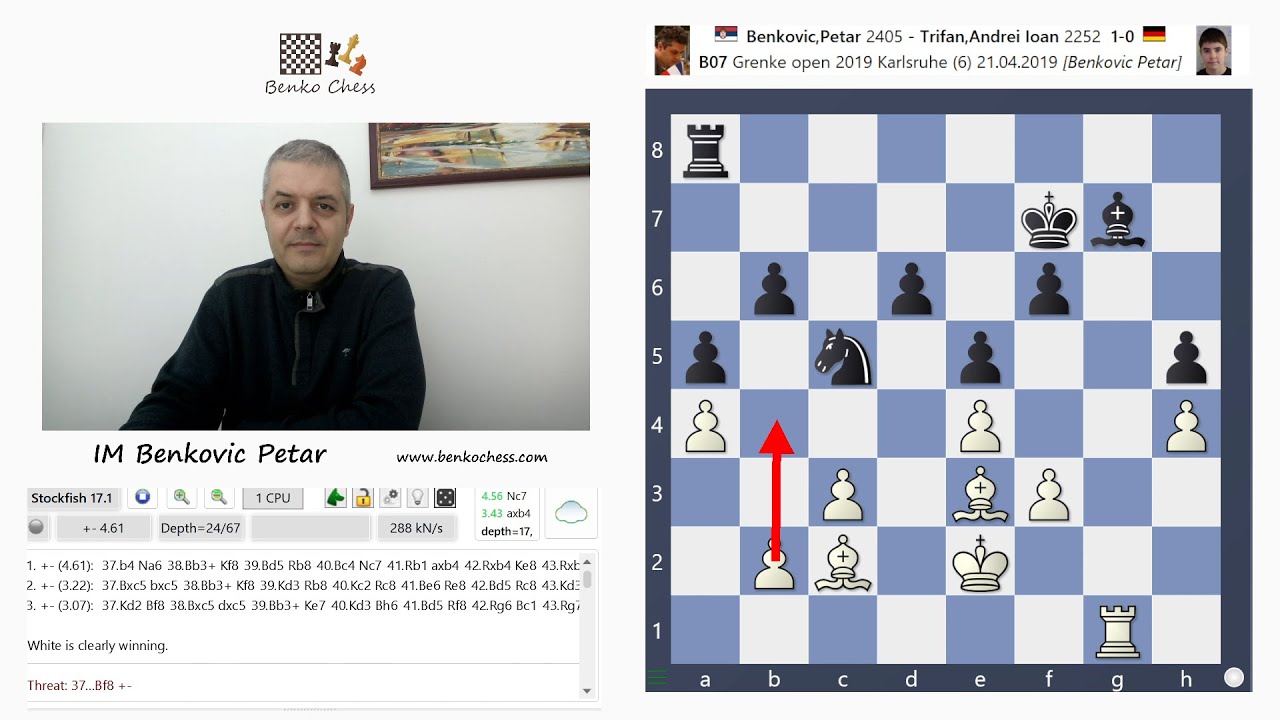 Princip dve slabosti | Benković - Trifan, Karlsruhe 2019 | Strategija središnjice u šahu