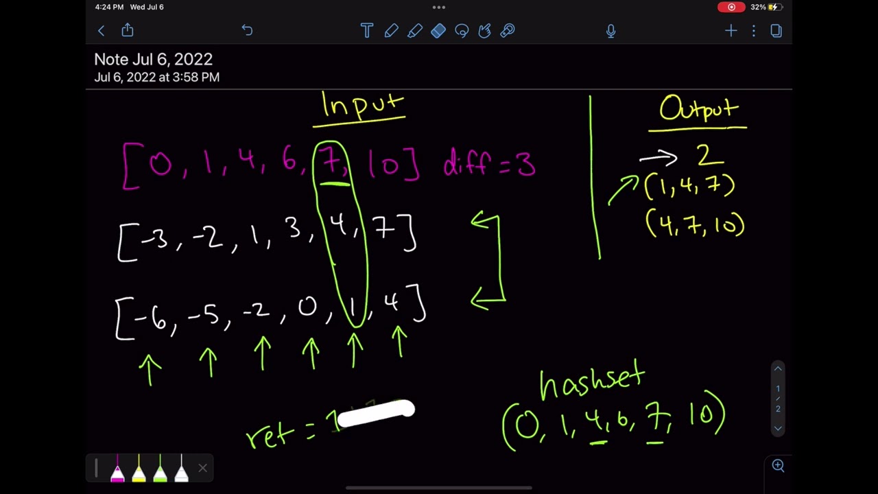 Leetcode 2367 | Number of Arithmetic Triplets (New)