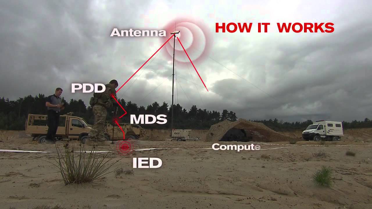 Saab Counter IED (C-IED)