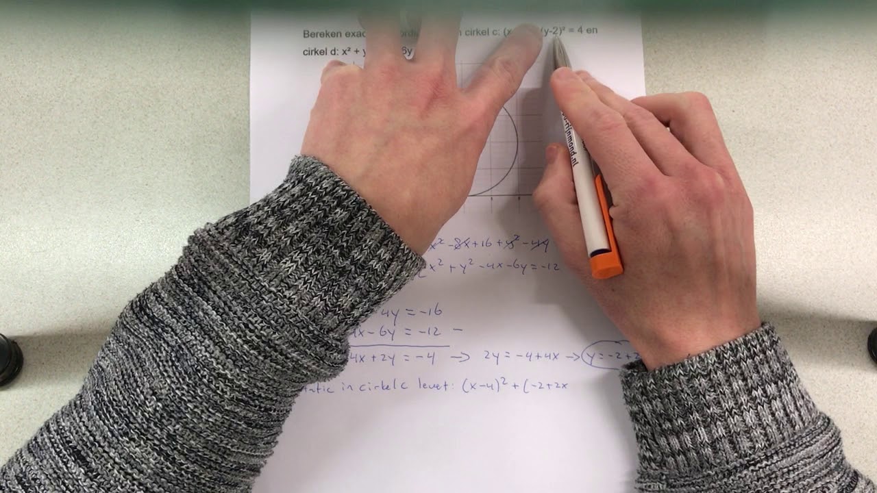 Snijpunten van twee cirkels uitrekenen