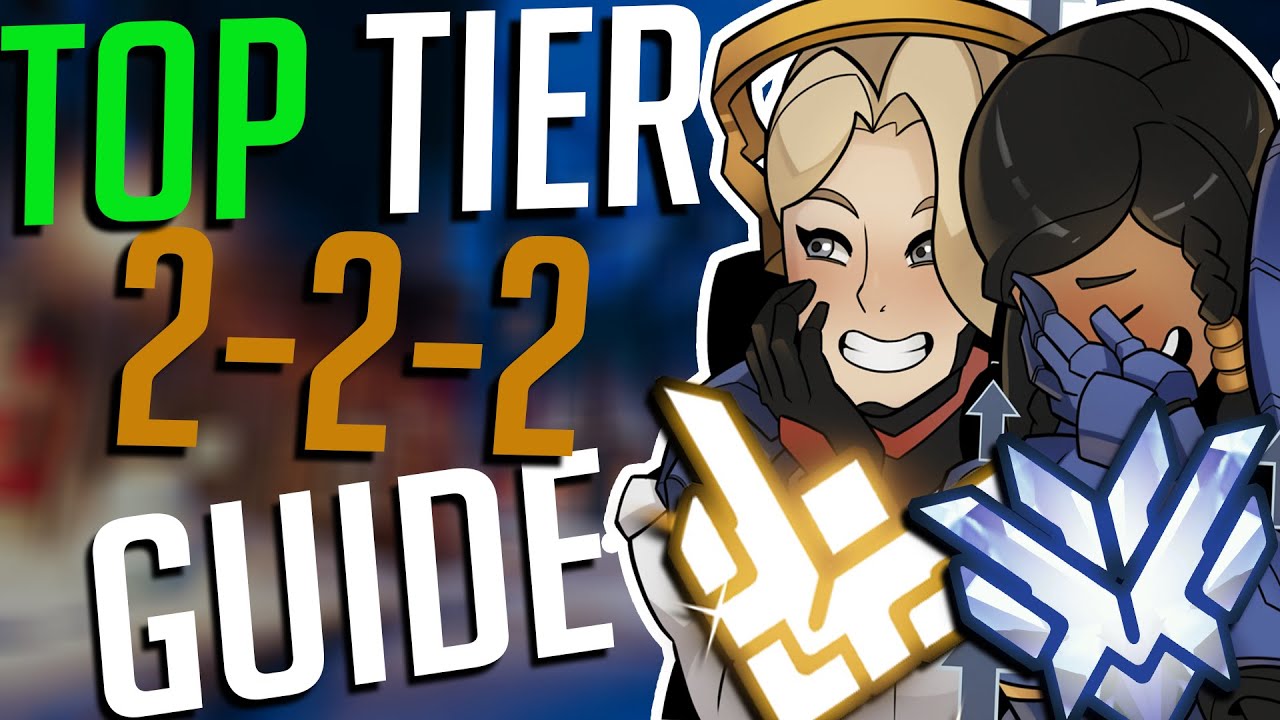 Meta Talk Role Queue Guide