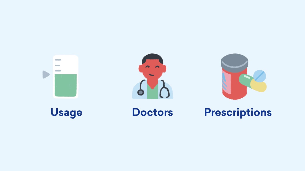 HealthSherpa Overview
