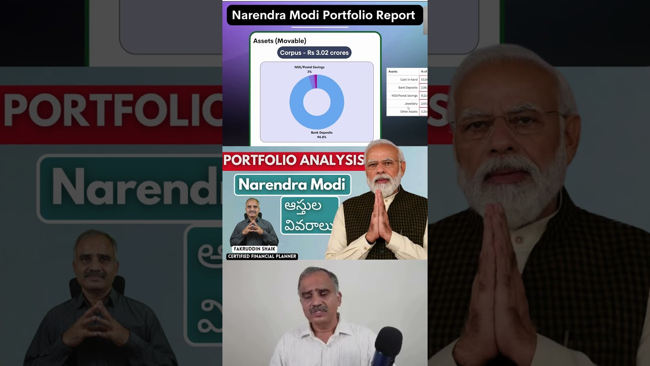 Narendra Modi Net Worth | Assets Debt NaMo General Elections Telugu BJP 2024 | CFP Fakruddin