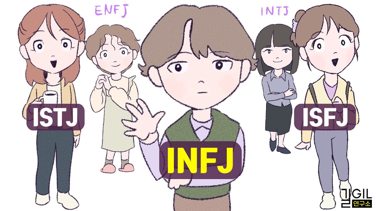 INFJ (인프제), 예수와 히OO의 수수께끼 (ft. ISTJ, IJ, NF) (eng)