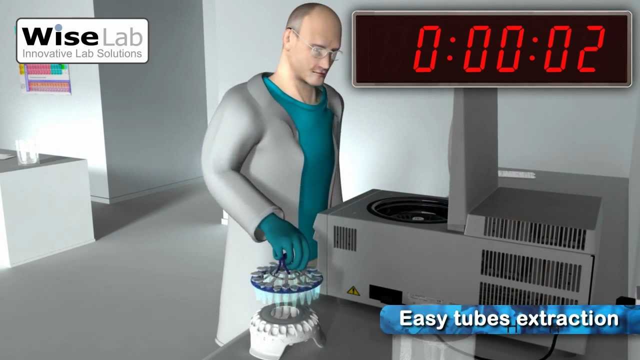 WiseLab Main