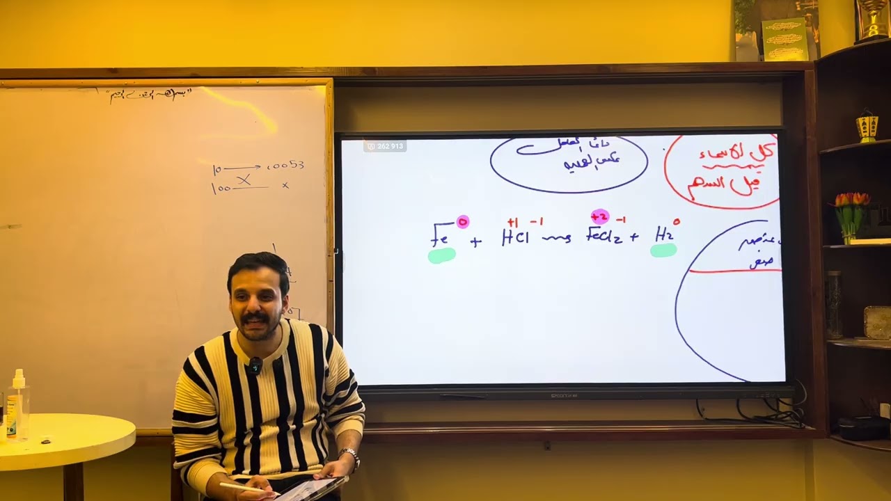 ٣ث بدايه الباب الرابع الكيمياء الكهربيه (أكسده و اختزال ) 