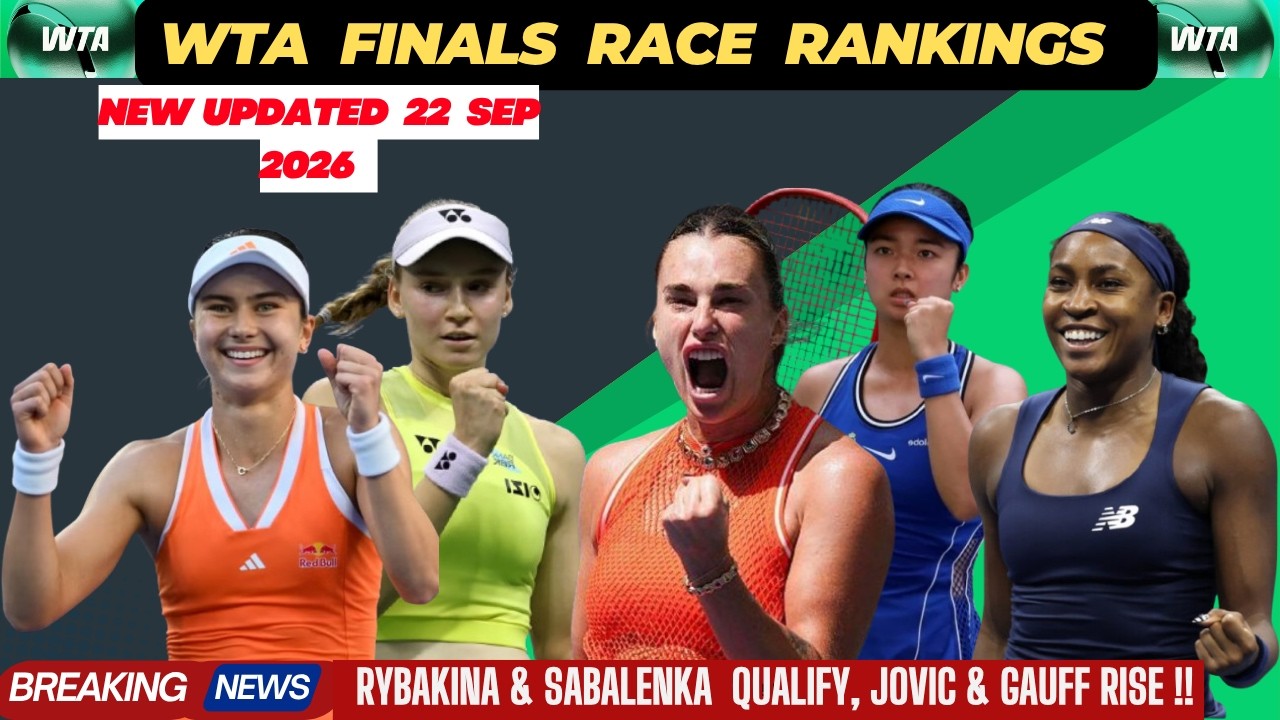 ШОК В ФИНАЛЕ WTA! Рыбакина и Сабаленка прошли квалификацию | Йович блистает, Эала удерживает свою...