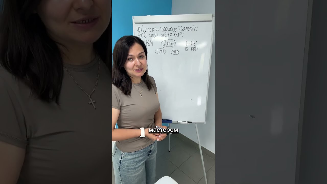 Маркетинг план Атоми для начинающих. Часть 2
