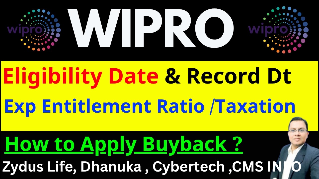 Wipro Buyback I Wipro buyback record date I Wipro share buyback entitlement I Zydus,dhanuka buyback