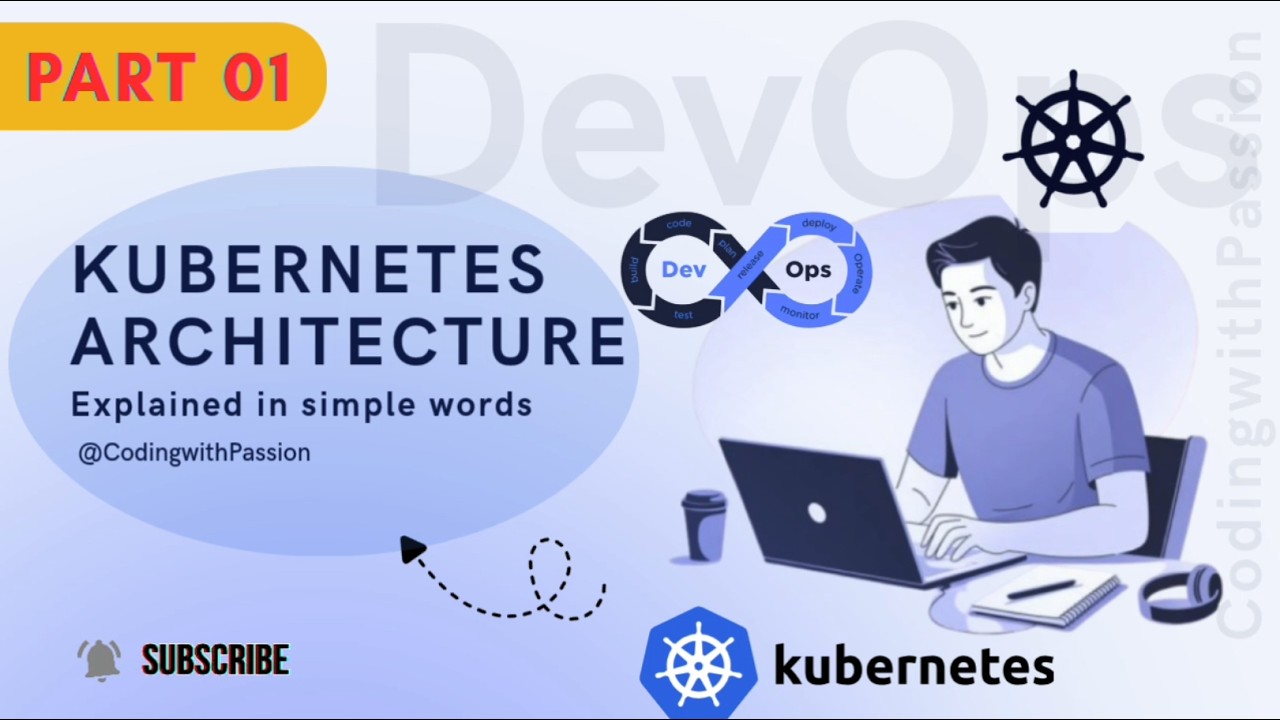 Kubernetes Architecture Explained | Control Plane Components (API Server, etcd, Scheduler) (Part 01)