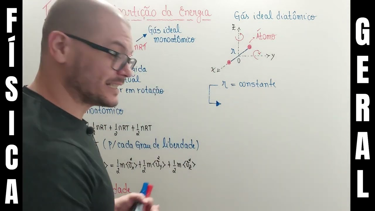 30: Termodinâmica - Teorema Da Equipartição Da Energia