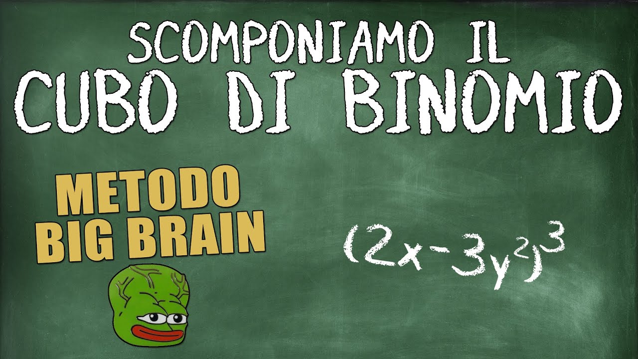 Cubo di Binomio - Spiegazione ed Esercizi Svolti (Scomposizione di Polinomi)