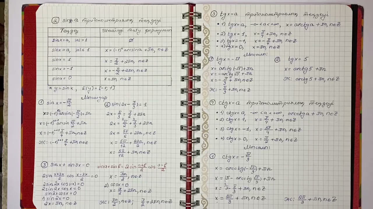 Қарапайым тригонометриялық теңдеулер: sinx=a