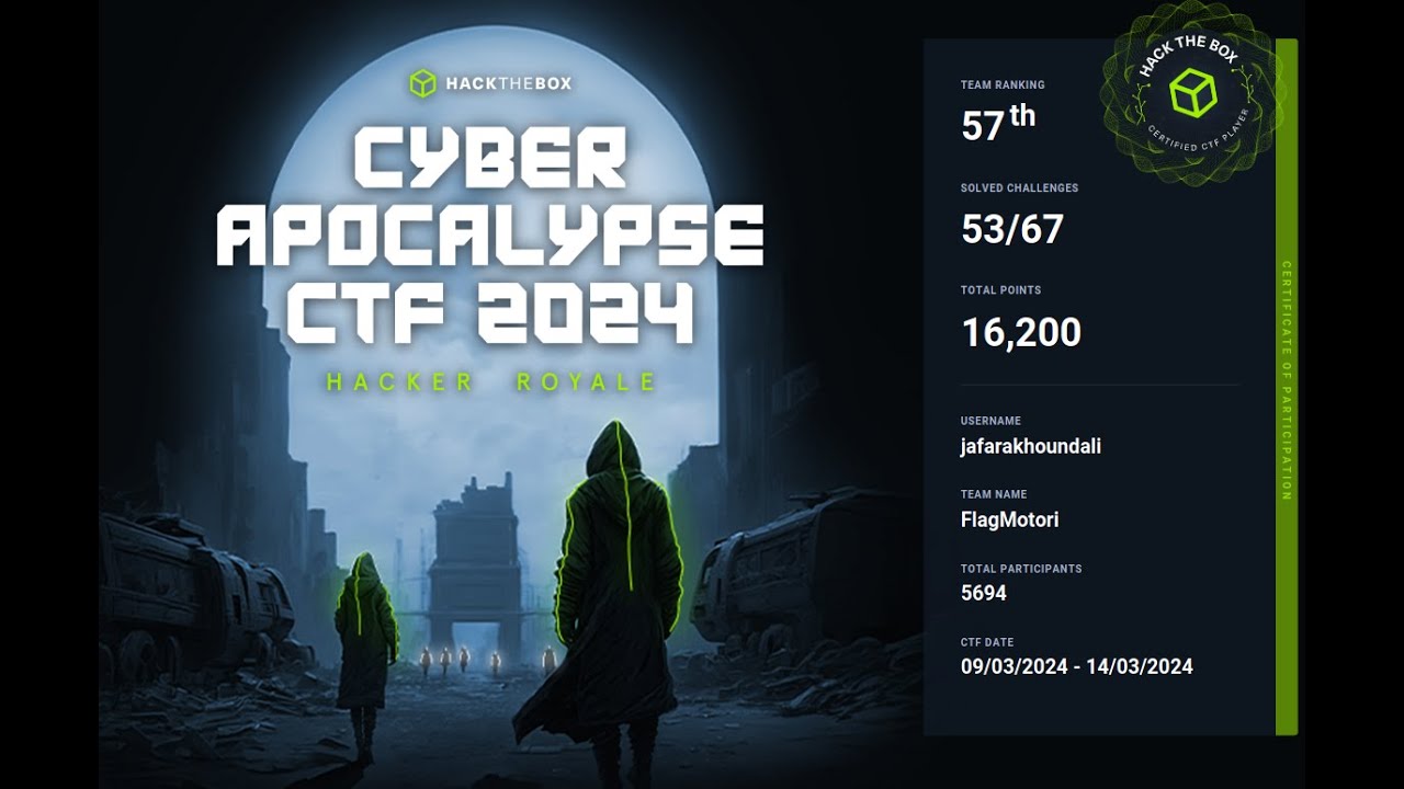 HTB CTF 2024 (Cyber Apocalypse) All hardware challenges writeup