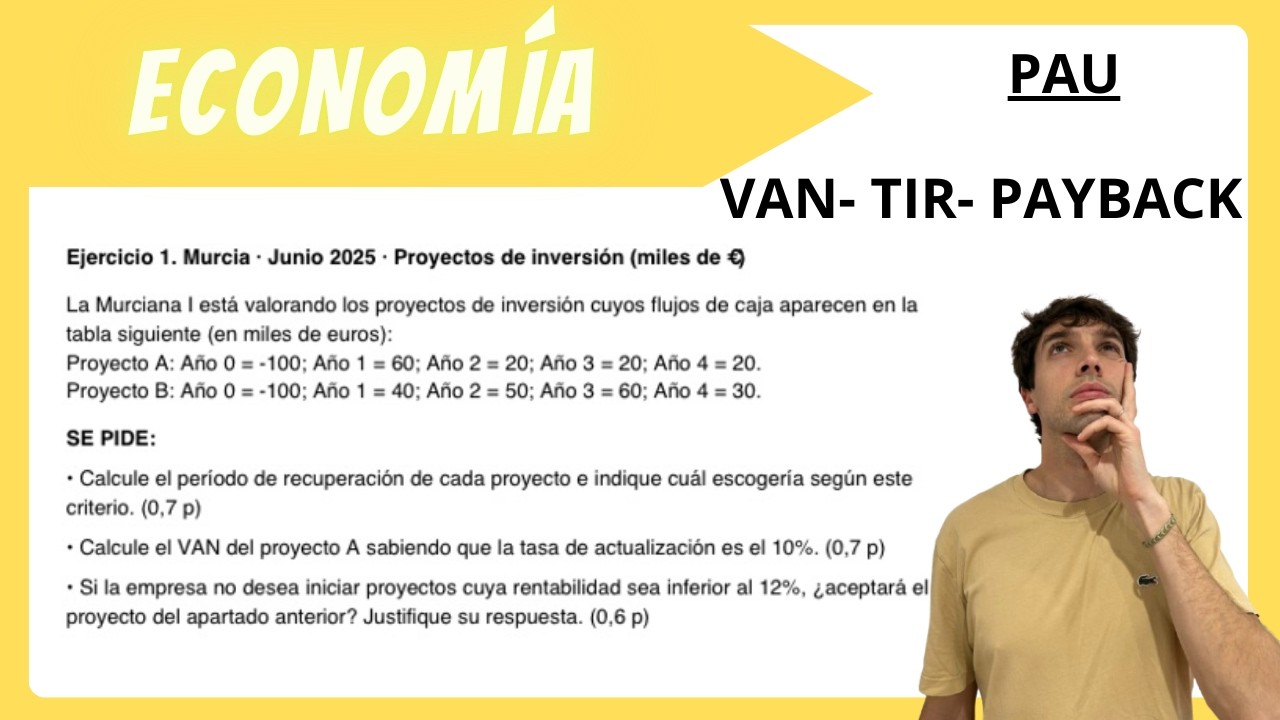 VAN-TIR-PAYBACK  MURCIA 2025