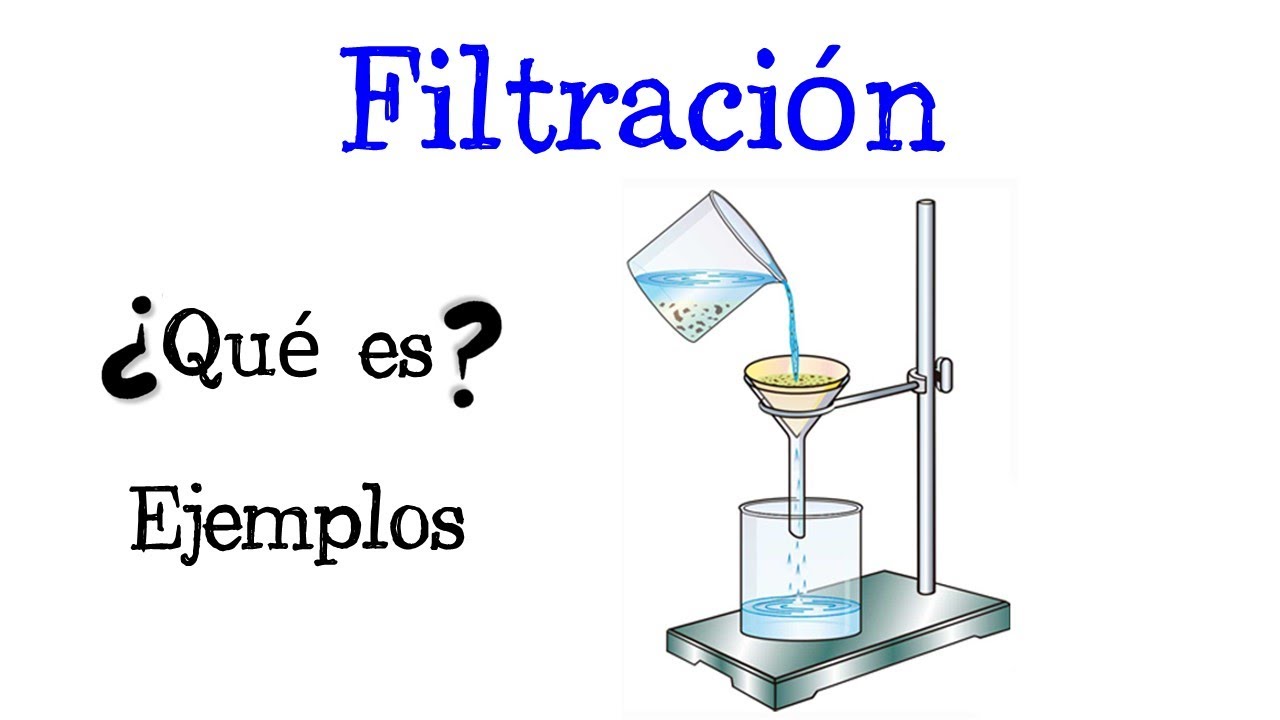 ⚗️ &iquest;Qu&eacute; es la Filtraci&oacute;n? 💧 [F&aacute;cil y R&aacute;pido] | QU&Iacute;MICA |
