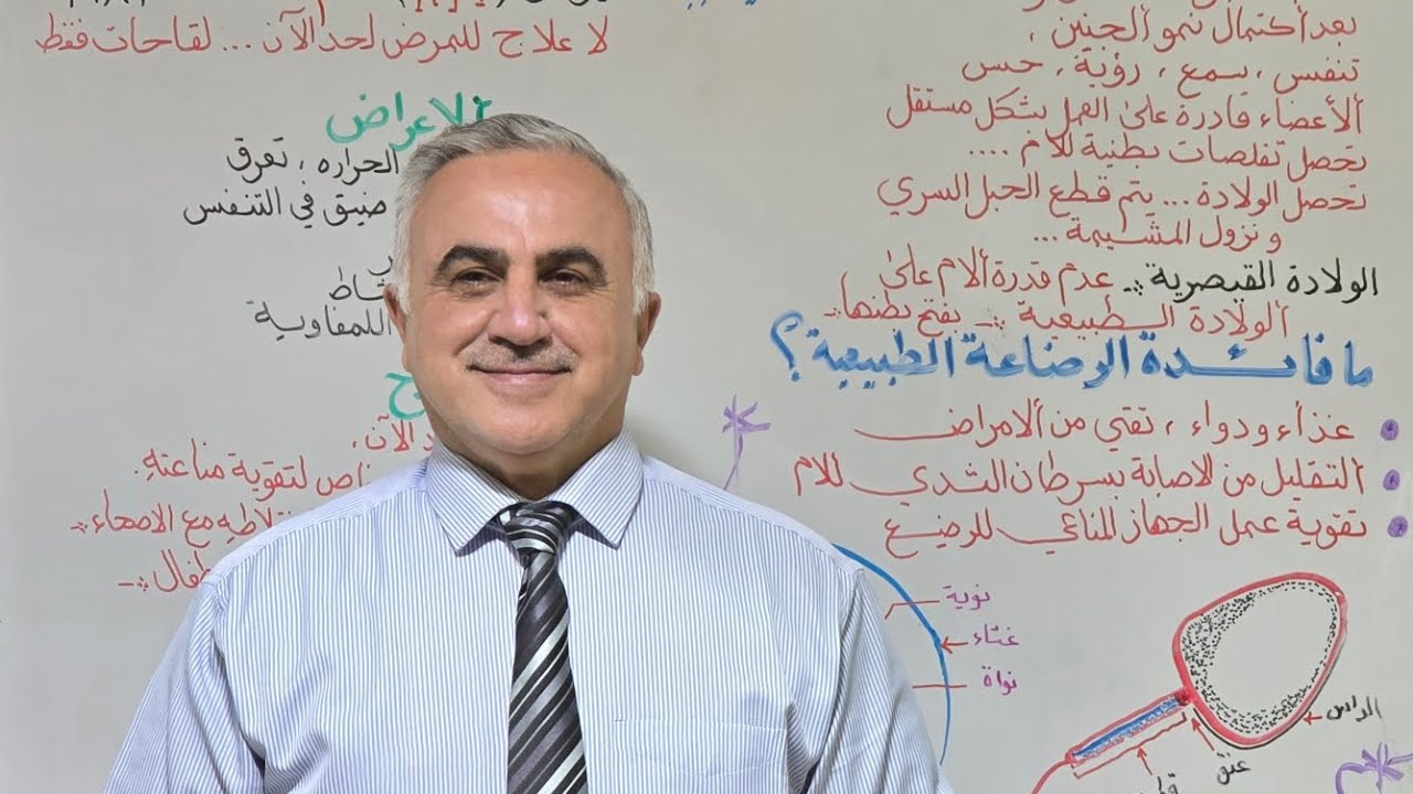 تكملة الفصل الثامن/الجهاز التناسلي/الاخصاب/الحمل/العقم_مرض الايدز 