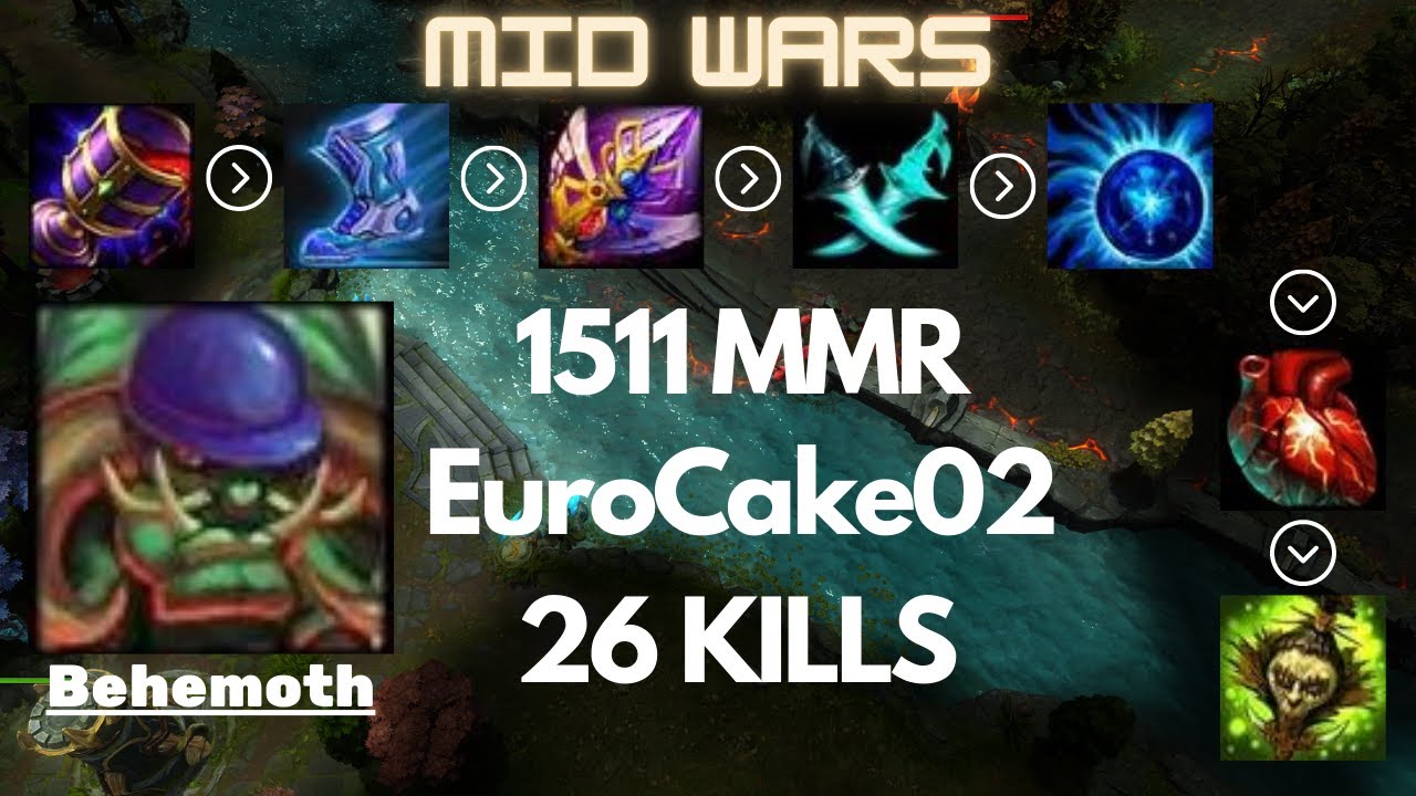 HoN║Mid Wars║Behemoth║1511 MMR║EuroCake02║Heroes of Newerth