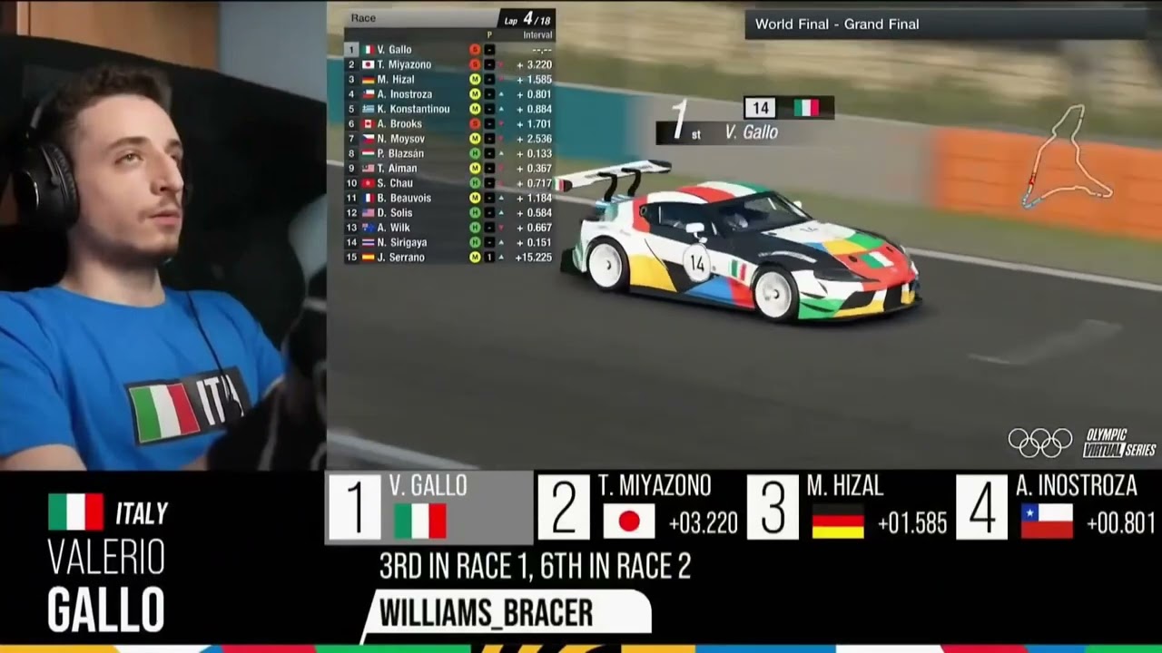 Valerio Gallo Show off Gran Turismo Olympic Virtual Race