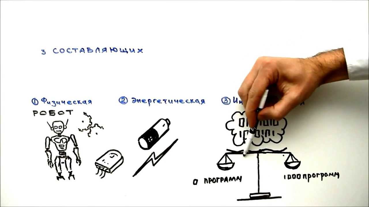 Космоэнергетика: история происхождения