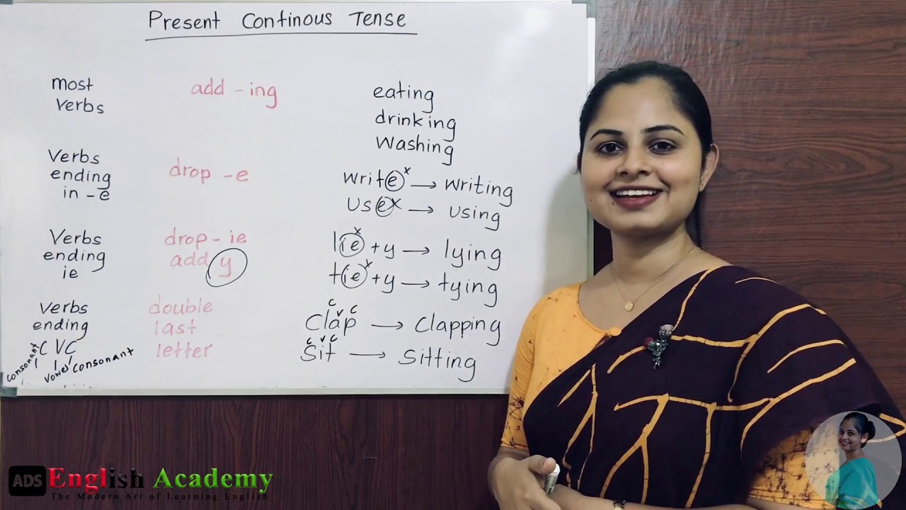 Present continuous tense | Active voice | 4 patterns