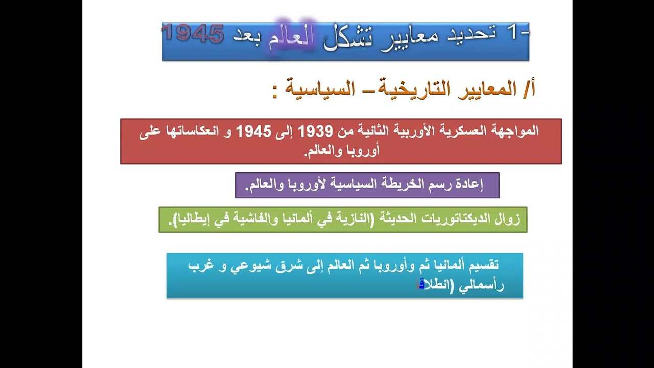 بروز الصراع وتشكل العالم الثنائية القطبية