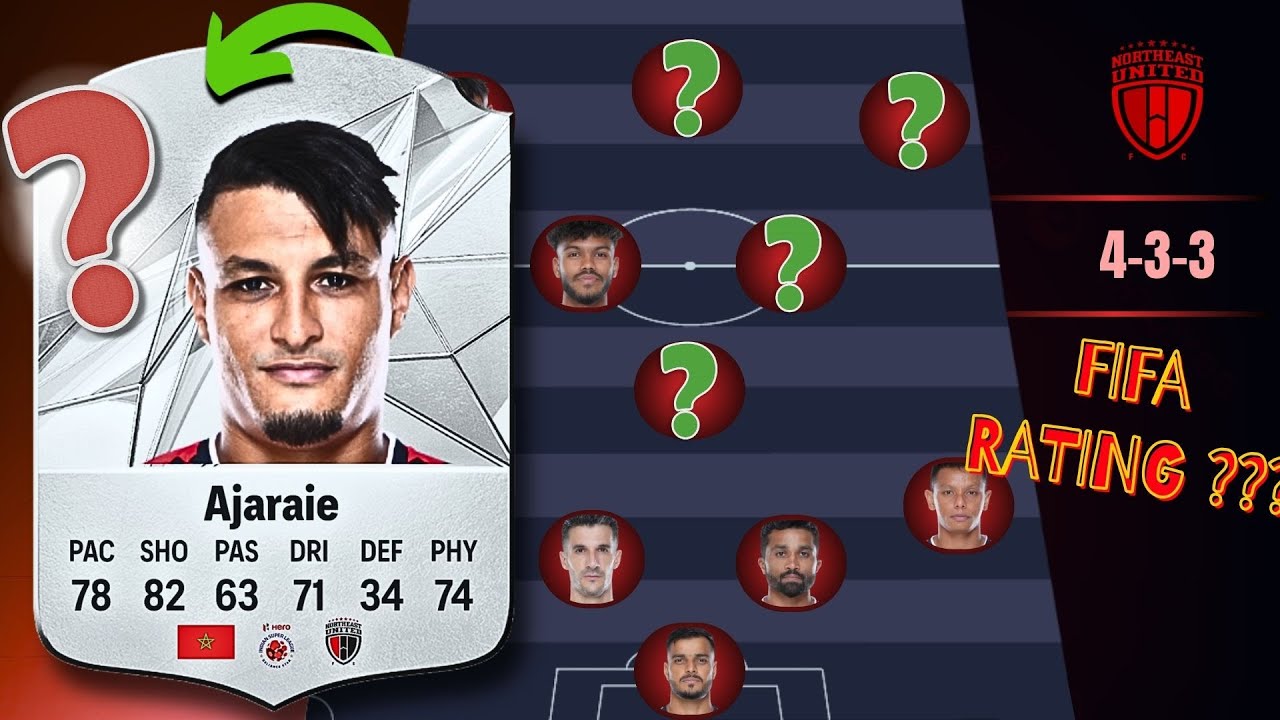 😱 Northeast United FC New Lineup with FIFA CARDS | Durand Cup 2025, ISL 2025-26, Full Squad 2025