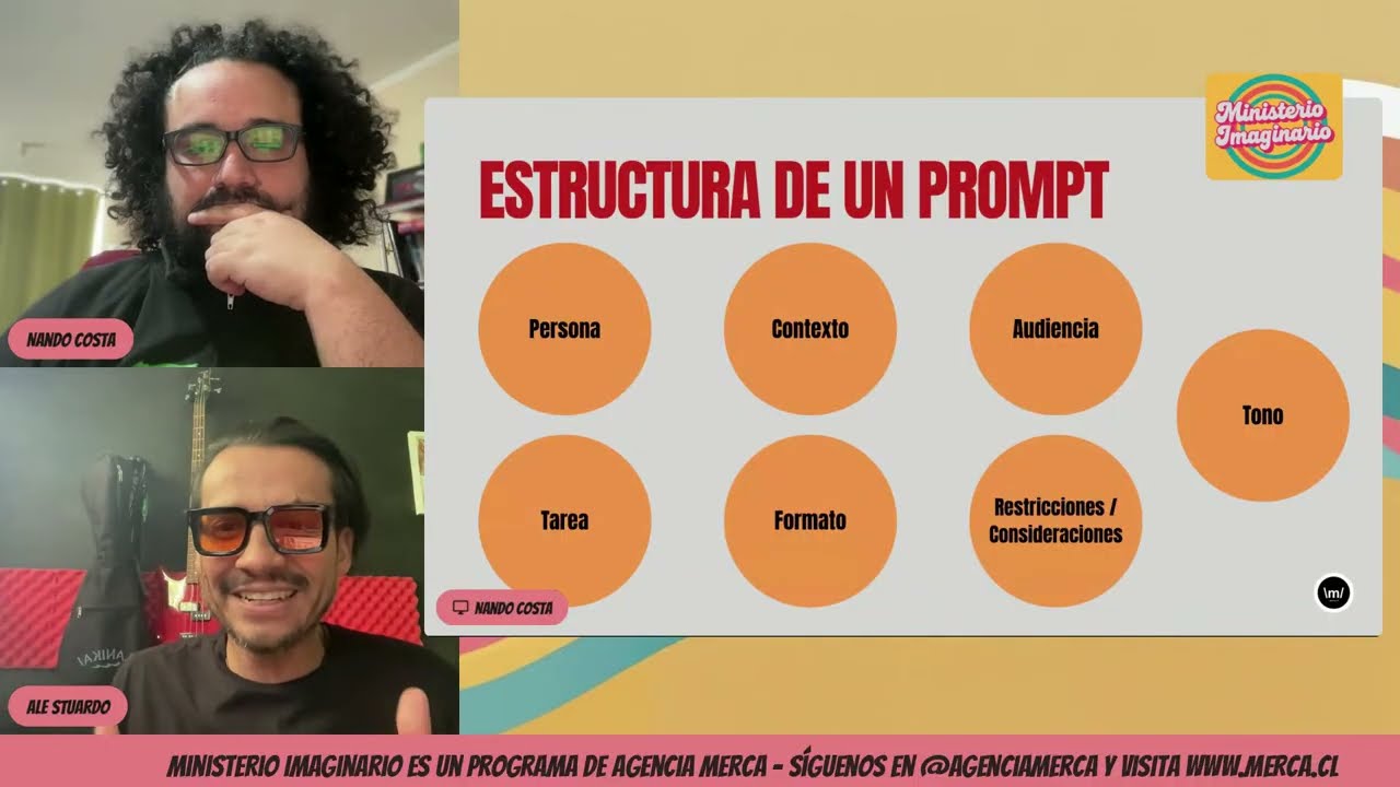 Ministerio Imaginario #002 - Cómo hacer Prompts para marcas culturales y elecciones en Chile
