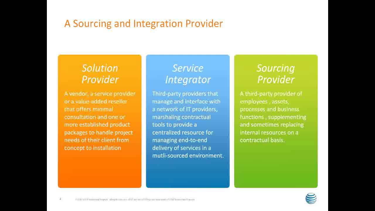 Clearing The Cloud of Uncertainty: What you need to know when considering IT Sourcing Engagement