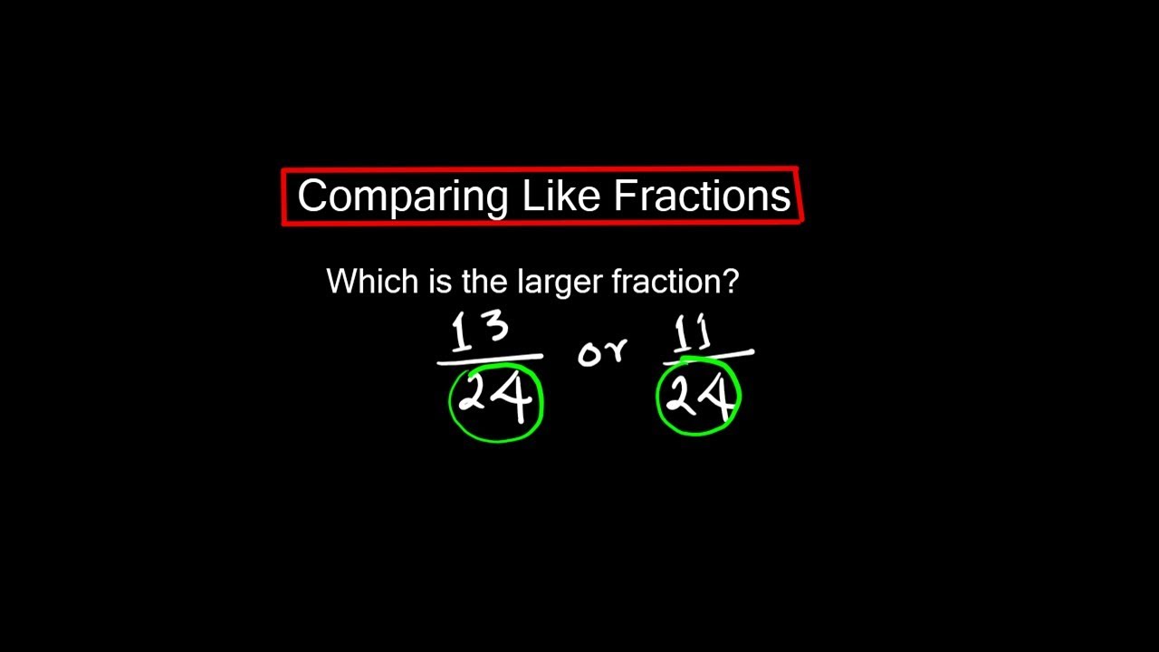 Comparing Like Fractions|Comparing Fractions with Same Denominators| Class 6|NCERT|